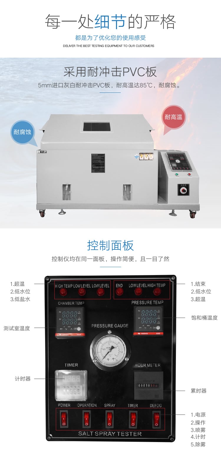 HD-E808鹽霧機 (3)